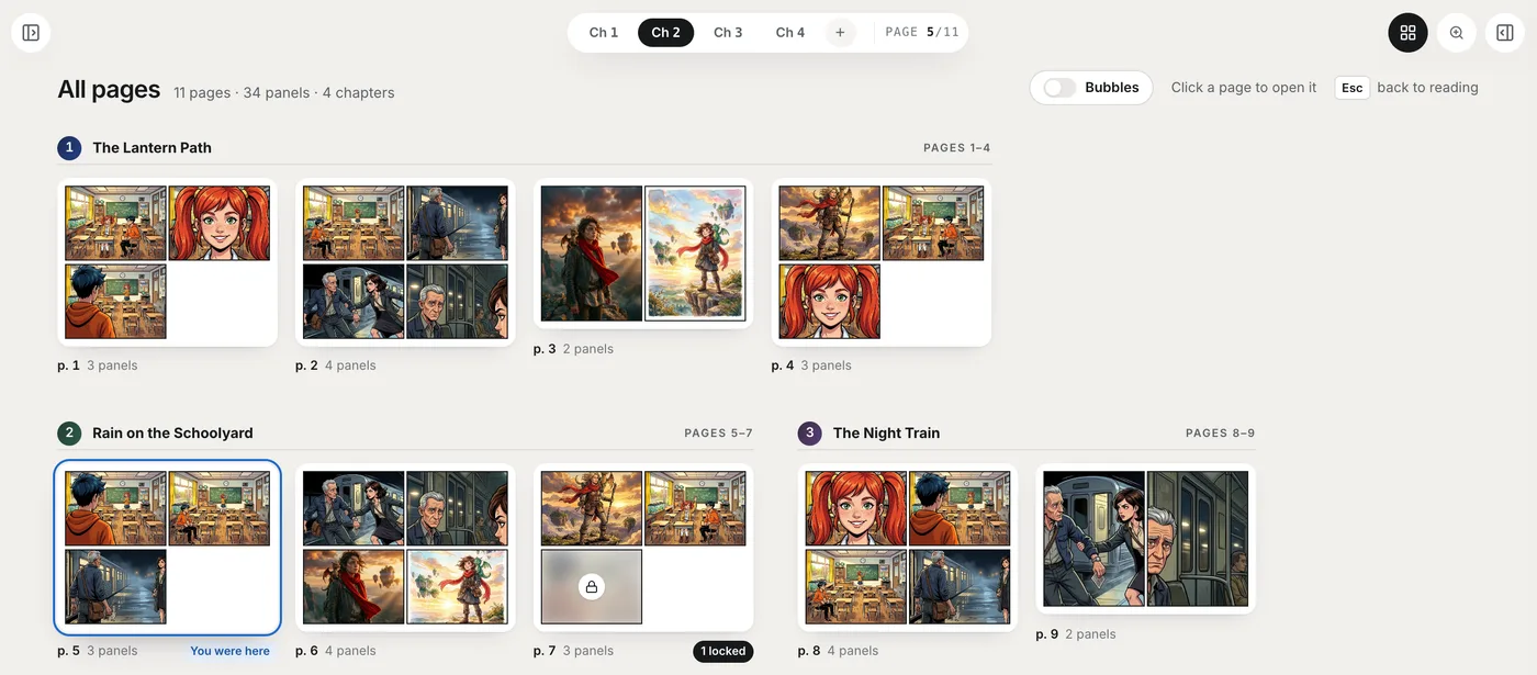 The All pages view: eleven comic pages shown as thumbnails in four chapter groups, one page ringed as the page you were reading, another marked 1 locked